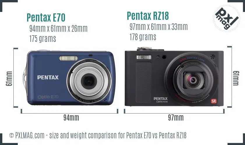Pentax E70 vs Pentax RZ18 size comparison