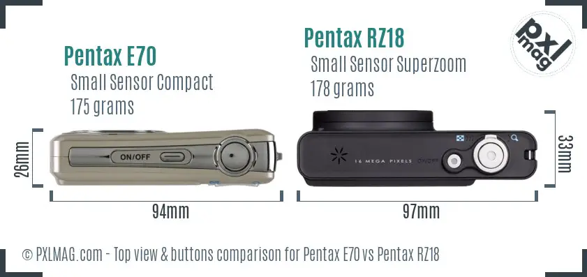 Pentax E70 vs Pentax RZ18 top view buttons comparison