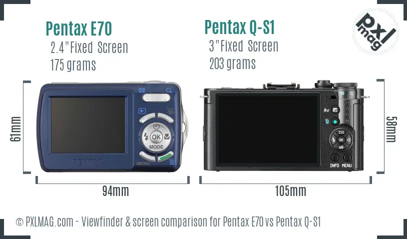 Pentax E70 vs Pentax Q-S1 Screen and Viewfinder comparison