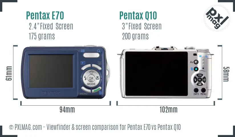 Pentax E70 vs Pentax Q10 Screen and Viewfinder comparison