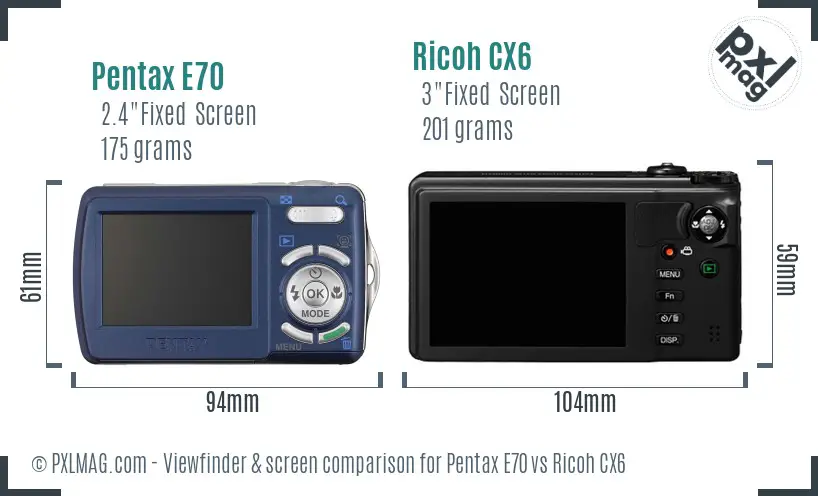 LCD screen and interface comparison