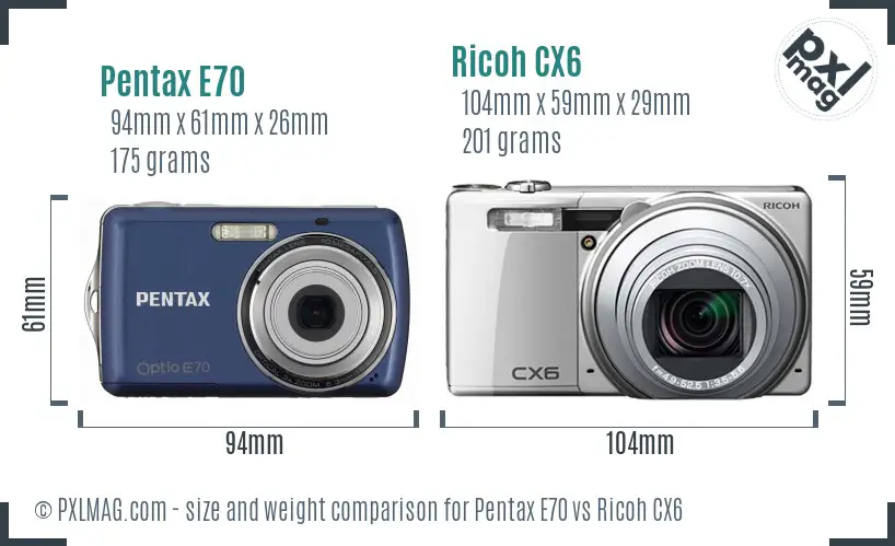 Physical size and ergonomics comparison