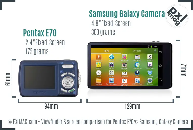 Pentax E70 vs Samsung Galaxy Camera Screen and Viewfinder comparison