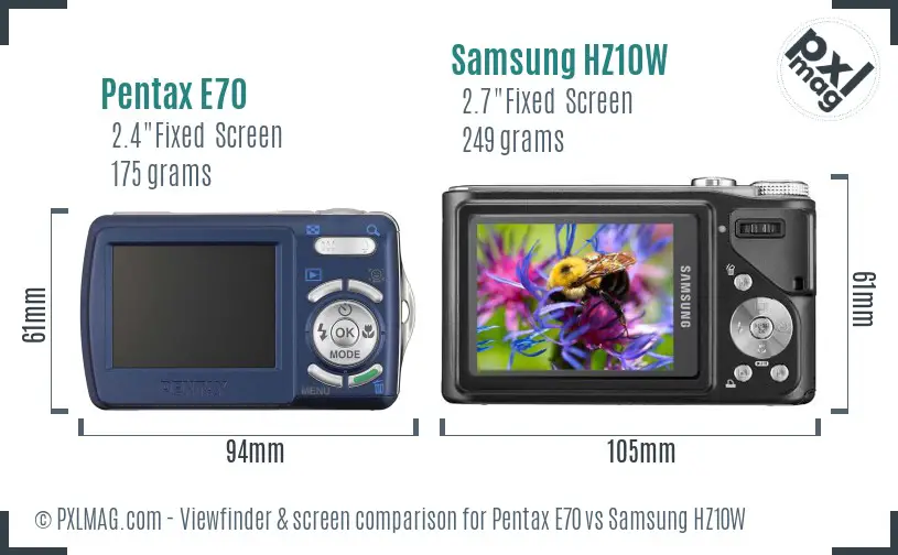 LCD screen and interface comparison