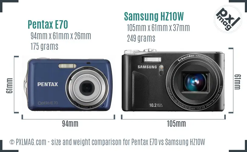 Physical size and ergonomics comparison