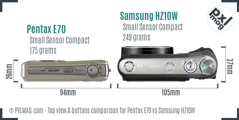 Top view design and control layout comparison