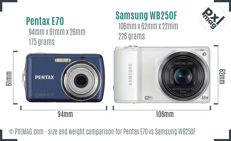 Pentax E70 vs Samsung WB250F size comparison