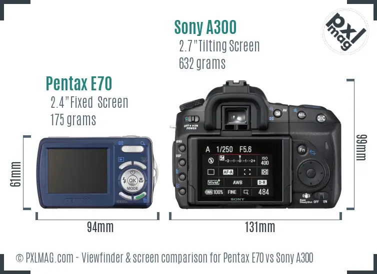 LCD screen and interface comparison