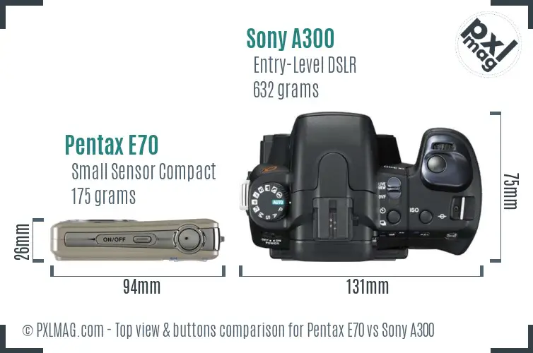 Top view design and control layout comparison