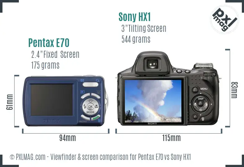 LCD screen and interface comparison