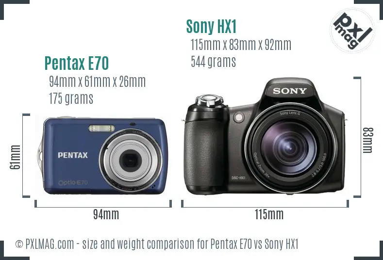 Physical size and ergonomics comparison