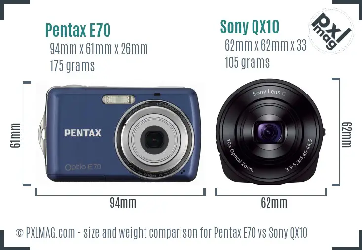 Pentax E70 vs Sony QX10 size comparison Pentax E70 vs Sony QX10 size comparison