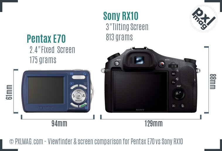 Pentax E70 vs Sony RX10 Screen and Viewfinder comparison