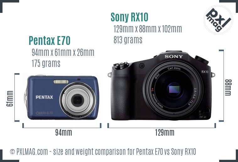 Pentax E70 vs Sony RX10 size comparison Pentax E70 vs Sony RX10 size comparison
