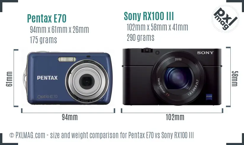 Pentax E70 vs Sony RX100 III size comparison
