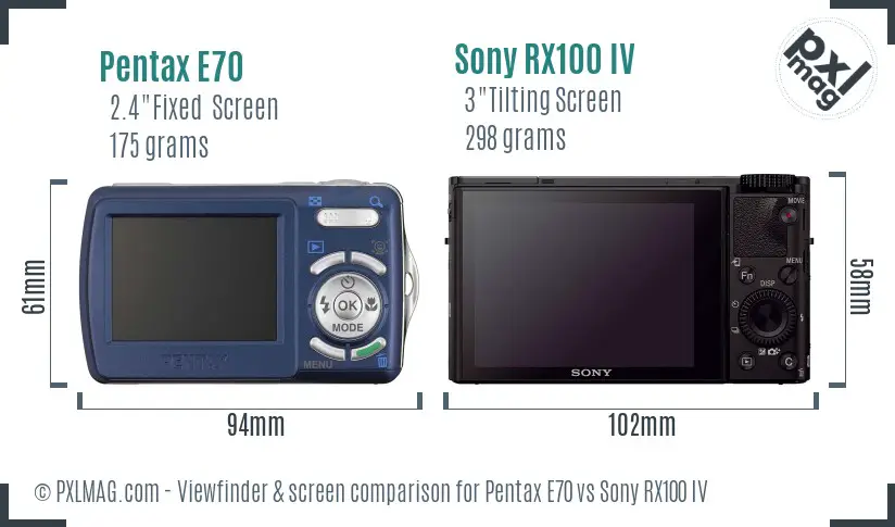 Pentax E70 vs Sony RX100 IV Screen and Viewfinder comparison