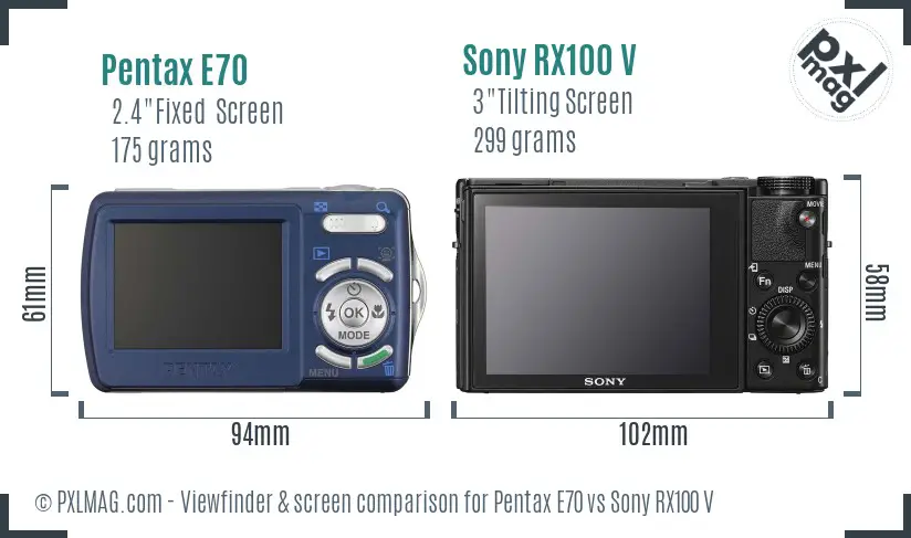 Pentax E70 vs Sony RX100 V Screen and Viewfinder comparison