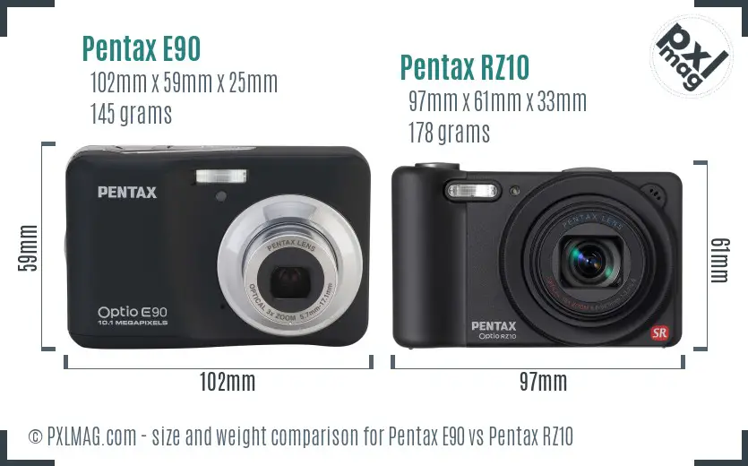 Pentax E90 vs Pentax RZ10 size comparison