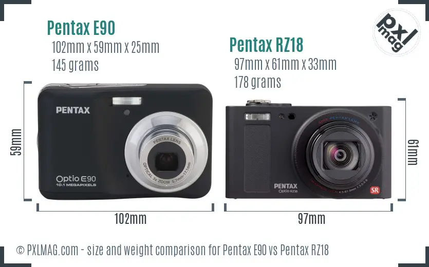 Pentax E90 vs Pentax RZ18 size comparison