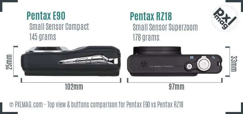 Pentax E90 vs Pentax RZ18 top view buttons comparison