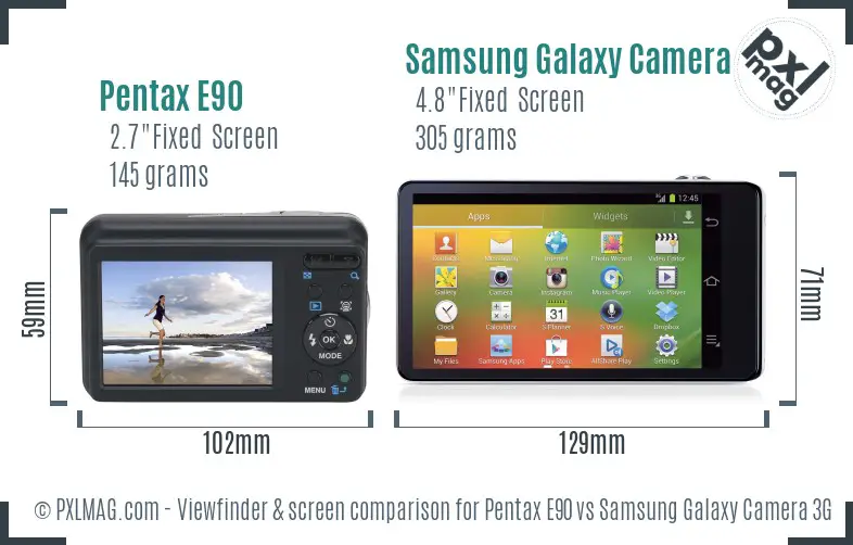Pentax E90 vs Samsung Galaxy Camera 3G Screen and Viewfinder comparison