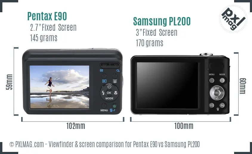LCD screen and interface comparison