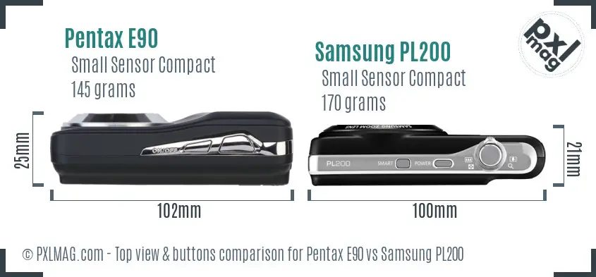 Top view design and control layout comparison