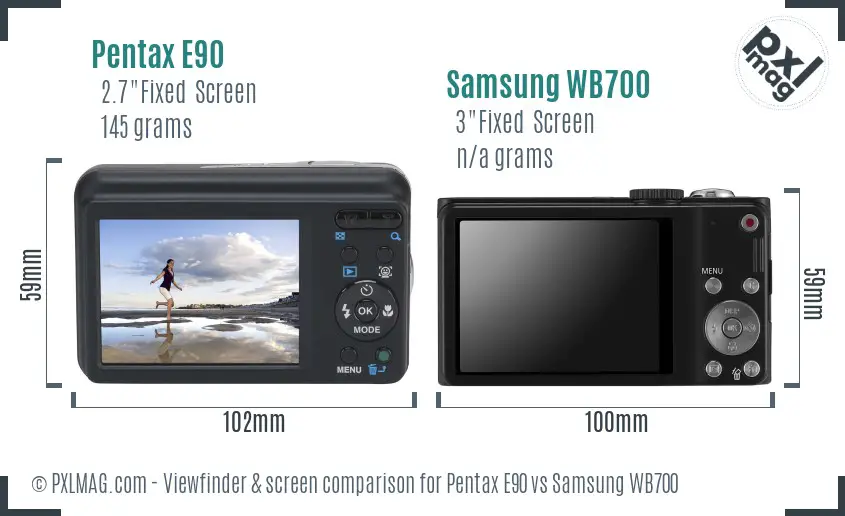 LCD screen and interface comparison