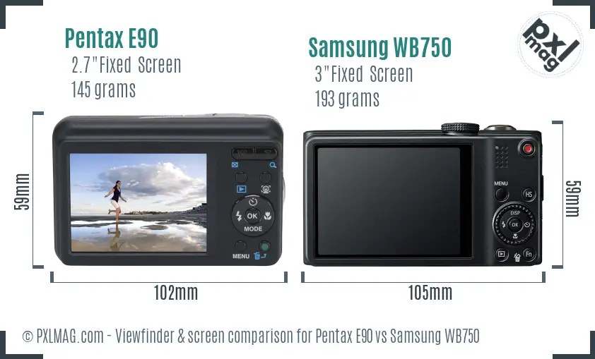 LCD screen and interface comparison