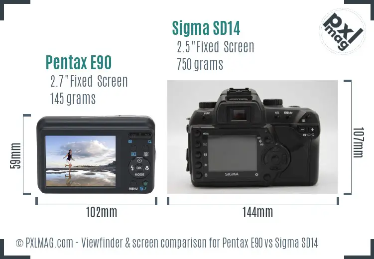 Pentax E90 vs Sigma SD14 Screen and Viewfinder comparison