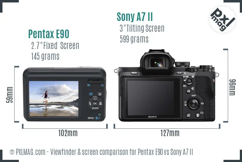 Pentax E90 vs Sony A7 II Screen and Viewfinder comparison