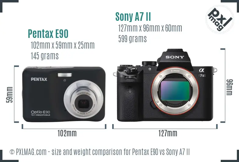 Pentax E90 vs Sony A7 II size comparison