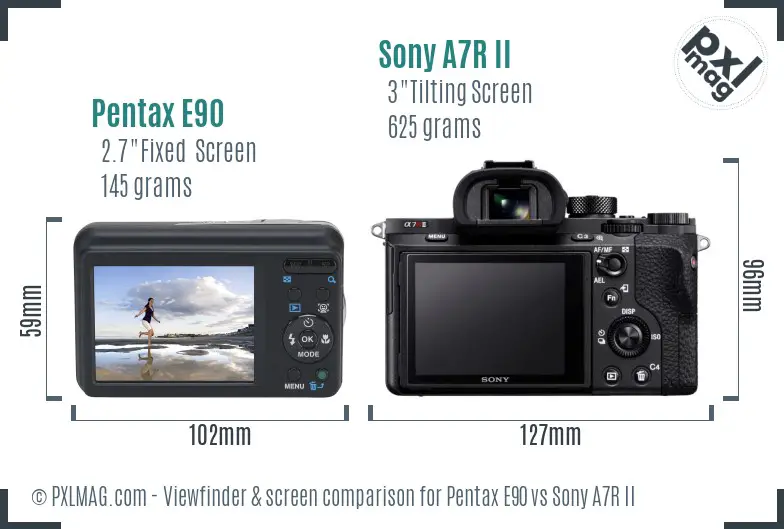 Pentax E90 vs Sony A7R II Screen and Viewfinder comparison