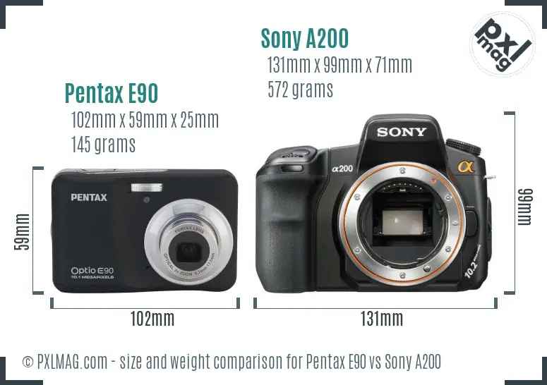 Pentax E90 vs Sony A200 size comparison