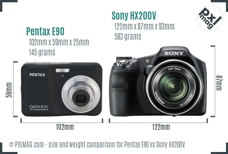 Body and Size Comparison