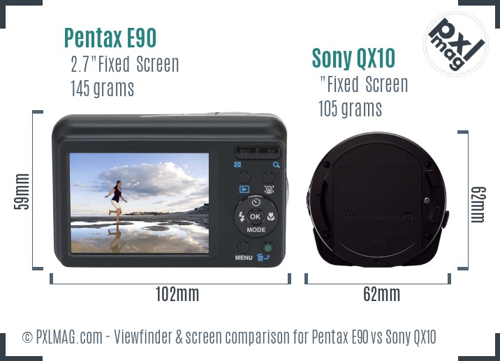Pentax E90 vs Sony QX10 Screen and Viewfinder comparison