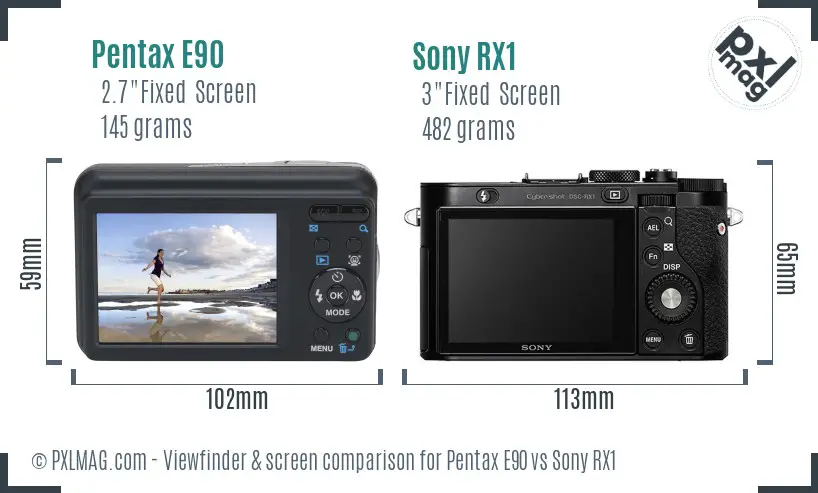Pentax E90 vs Sony RX1 Screen and Viewfinder comparison