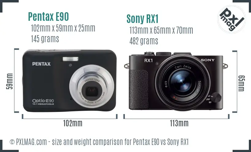 Pentax E90 vs Sony RX1 size comparison Pentax E90 vs Sony RX1 size comparison