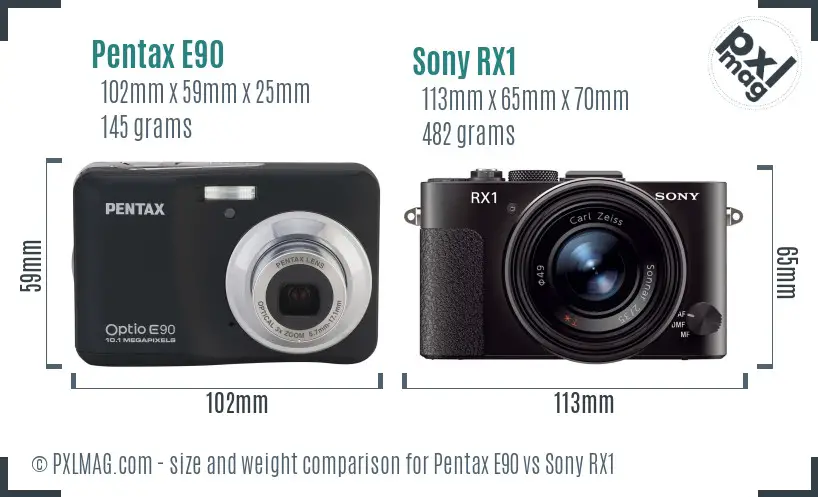 Pentax E90 vs Sony RX1 size comparison