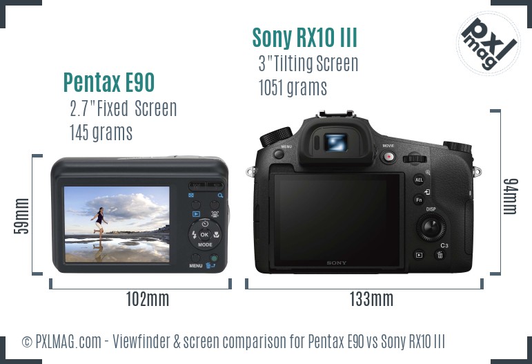 Pentax E90 vs Sony RX10 III Screen and Viewfinder comparison
