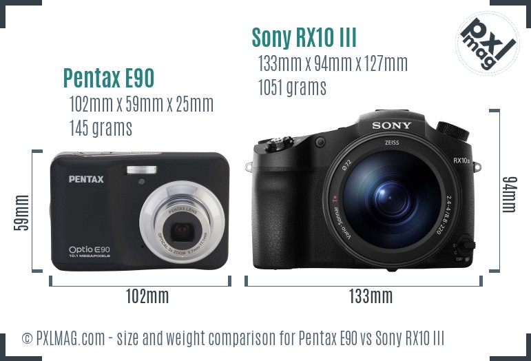 Pentax E90 vs Sony RX10 III size comparison