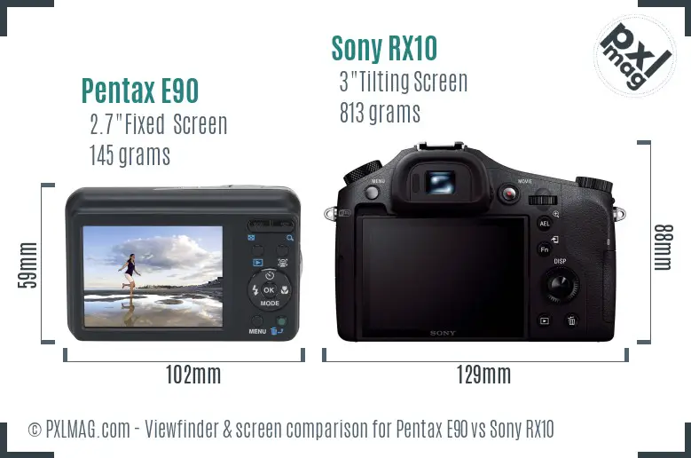 Pentax E90 vs Sony RX10 Screen and Viewfinder comparison