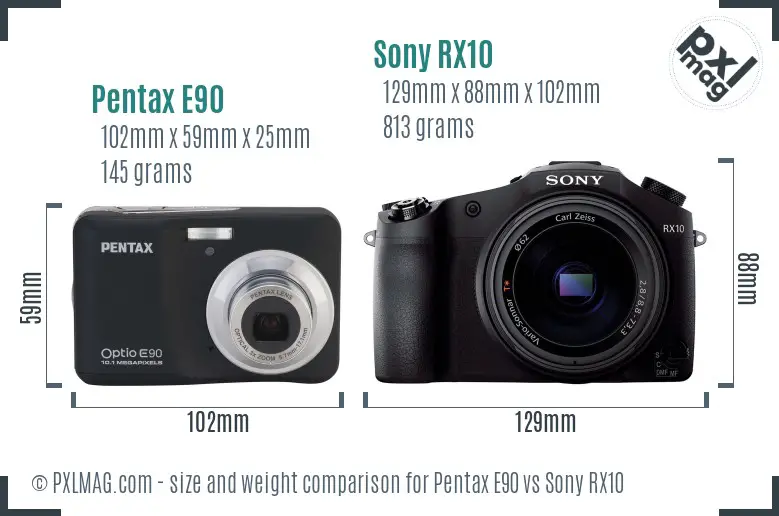 Pentax E90 vs Sony RX10 size comparison