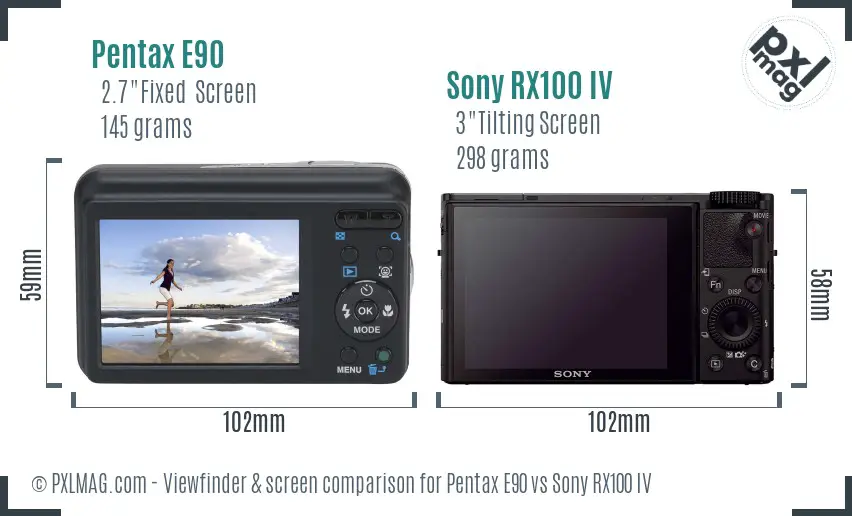 Pentax E90 vs Sony RX100 IV Screen and Viewfinder comparison