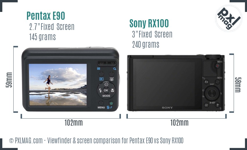 Pentax E90 vs Sony RX100 Screen and Viewfinder comparison