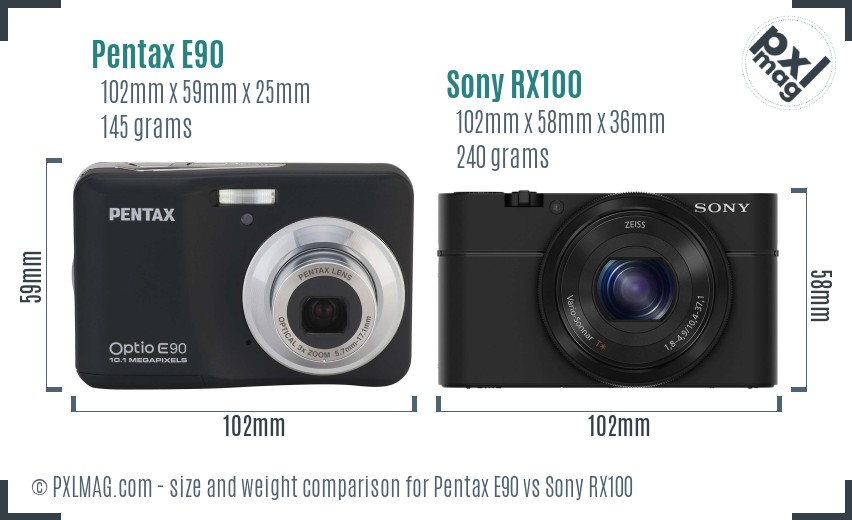 Pentax E90 vs Sony RX100 size comparison