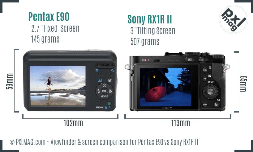 Pentax E90 vs Sony RX1R II Screen and Viewfinder comparison