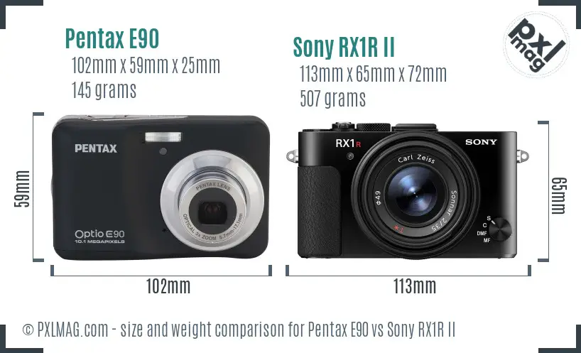 Pentax E90 vs Sony RX1R II size comparison