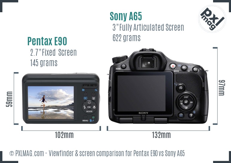 Pentax E90 vs Sony A65 Screen and Viewfinder comparison