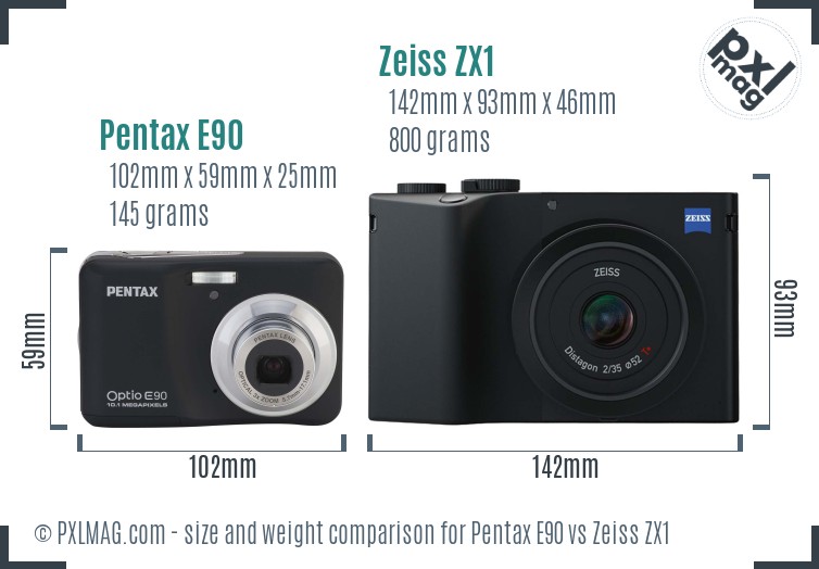 Pentax E90 vs Zeiss ZX1 size comparison